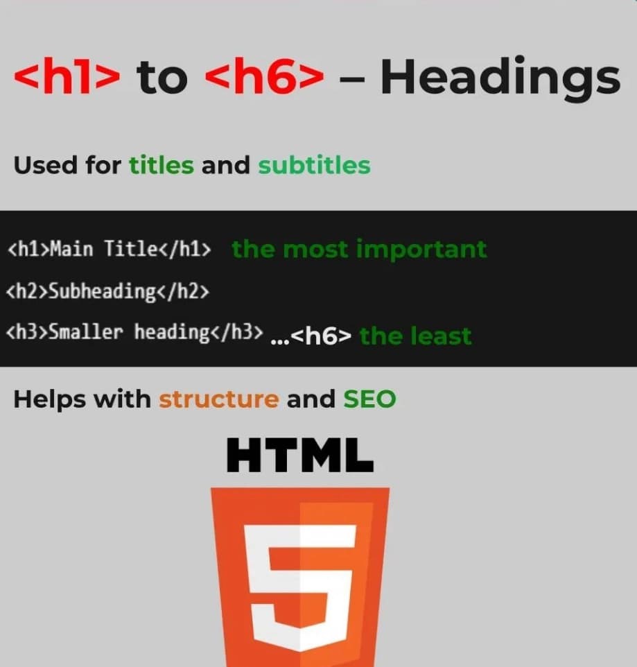 HTML CSS JS Project 9